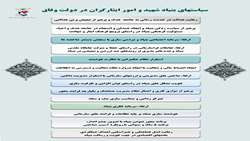 سیاستهای بنیاد شهید و امور ایثارگران در دولت وفاق